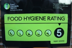 Scores on the Doors